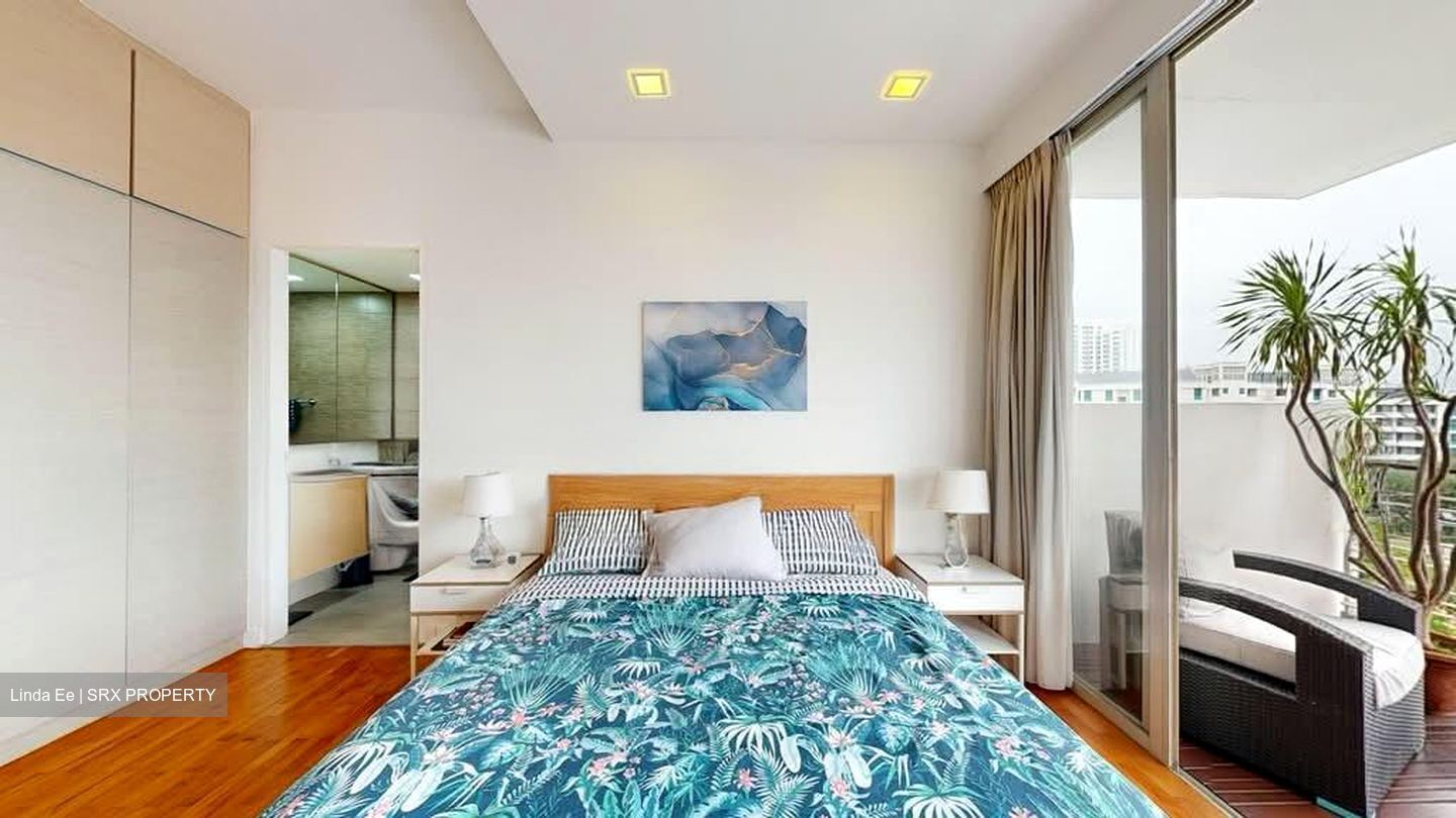RiverEdge (D15), Condominium #533432841